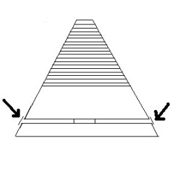 Cone d'équilibrage de lame tondeuse