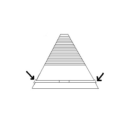 Cone d'équilibrage de lame tondeuse