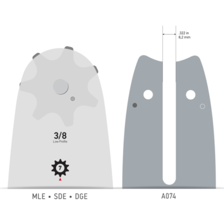 Guide chaîne tronçonneuse Alpina/ Stihl 3/8LP SDEA074 Rivet unique Oregon