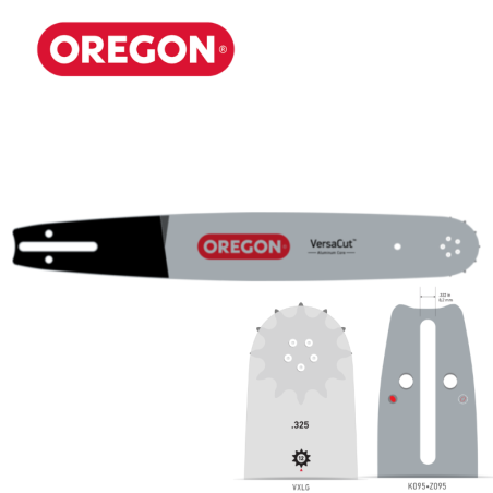 Guide chaîne tronçonneuse Oregon 325 058 VXLGK095