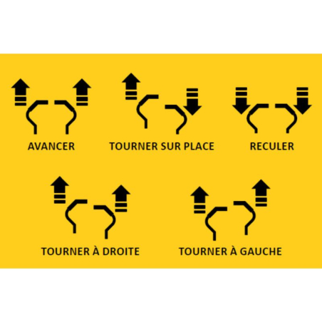 Tondeuse Zero-turn Cub Cadet XZ5 L107 Ultima