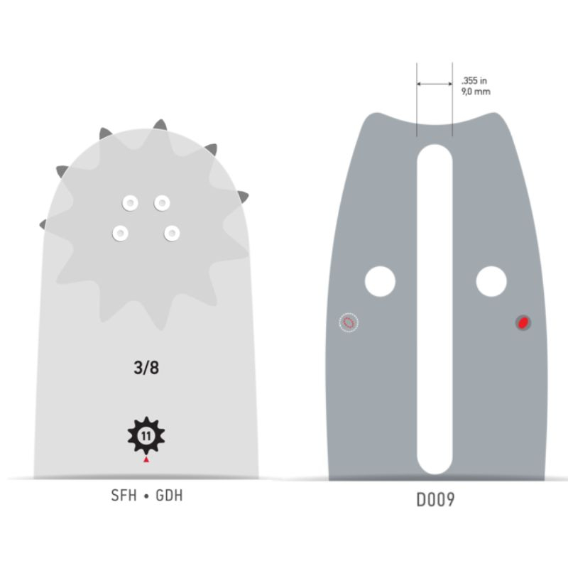 Guide chaîne tronçonneuse Husqvarna, Alpina 3/8 058 SFHD009 AdvanceCut Oregon