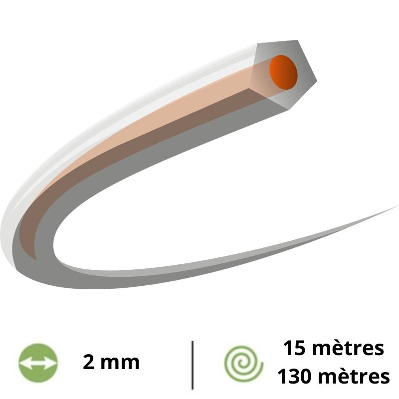 Fil débroussailleuse pentagonal Husqvarna CoreCut - 2mm