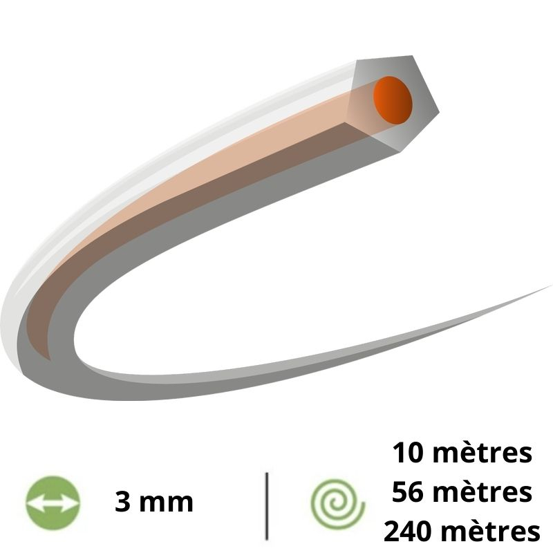 Fil débroussailleuse pentagonal Husqvarna CoreCut - 3mm