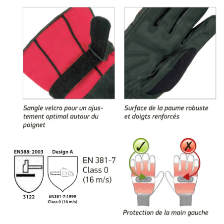 Gants de protection Oregon Fiordland Gants de protection Oregon Fiordland