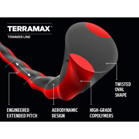 Fil débroussailleuse nylon Oregon Terramax 2,0 mm 97m - 655748