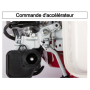 Moteur Honda GX160 QHB1 OHV Motoculteur, bétonnière, groupe électrogène