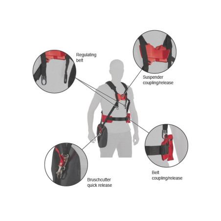 Harnais débroussailleuse Tracolla-pro Tecomec