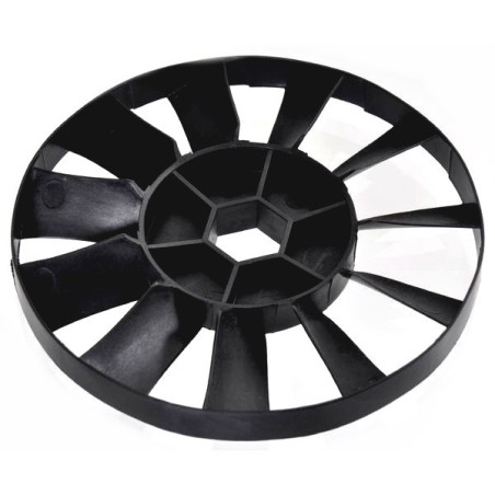 Ventilateur boite vitesse Peerless