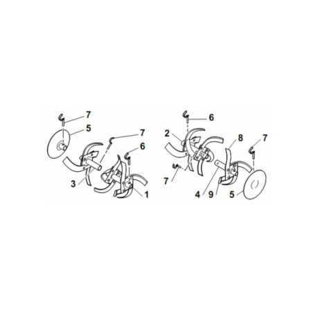 Outils labour 135 motobineuse Honda