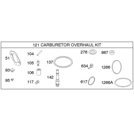 Kit carburateur Briggs et stratton