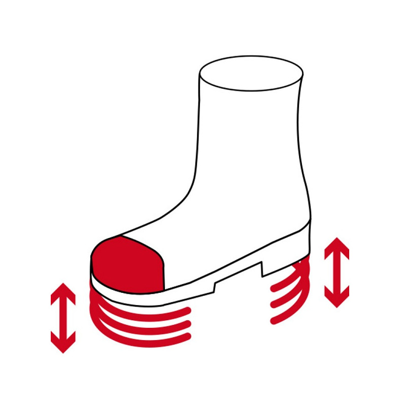 Chaussures forestières classe 2