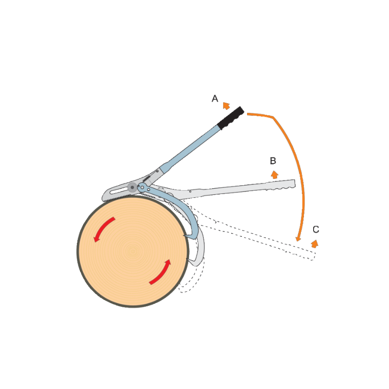 Griffe tourne grume "Smart Turner"