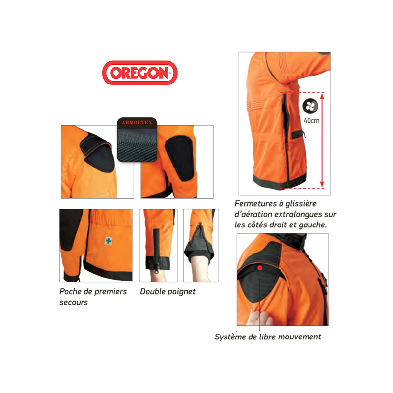 Veste de travail Oregon Fiorland