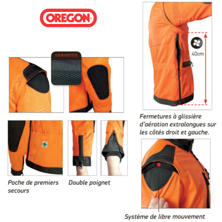 Veste de travail Oregon Fiorland