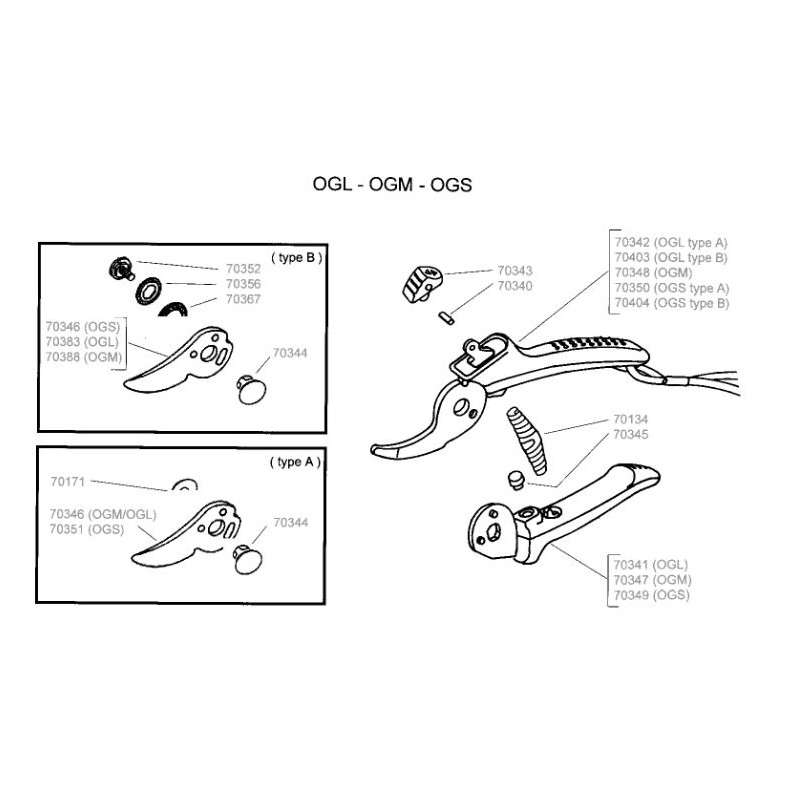 Butée pour sécateur OGA / OGL / OGM / OGS Outils Wolf