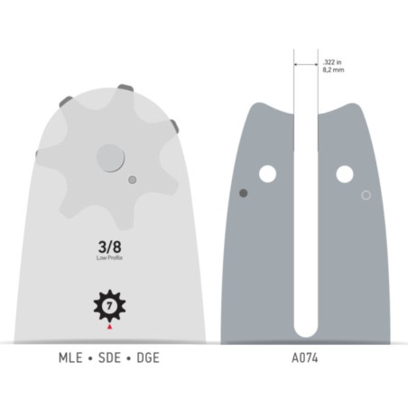 Guide chaîne tronçonneuse Oregon 3/8LP 043 MLEA074