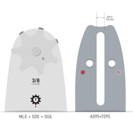 Guide chaîne tronçonneuse Oregon 3/8LP SDEA095