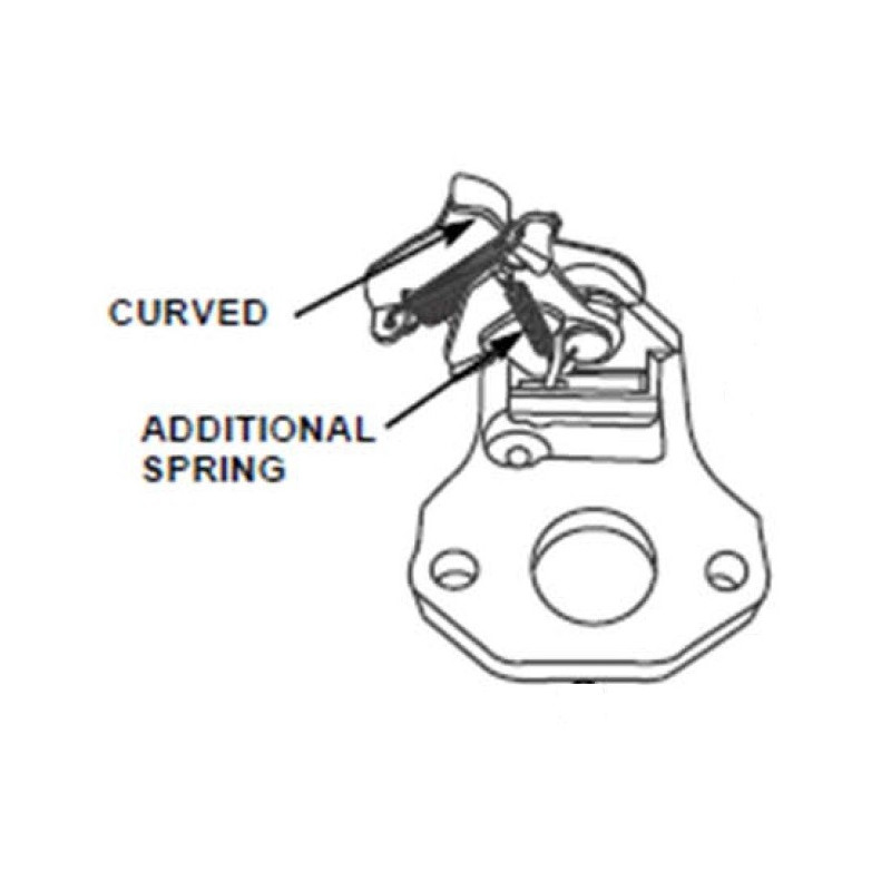Commande starter moteur tondeuse Honda