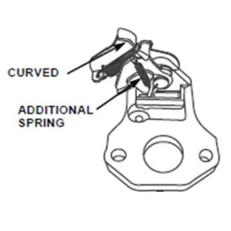 Ensemble Commande Starter Pour Tondeuse Honda GCV160, GCV190, HRX217 - Pièce 16600-Z8B-900