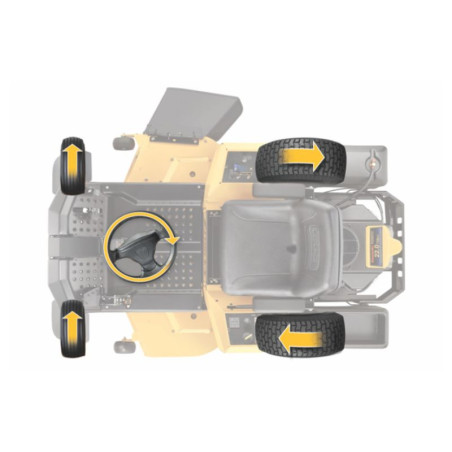 Tondeuse Zero-turn Cub Cadet XZ8 S122 Ultima