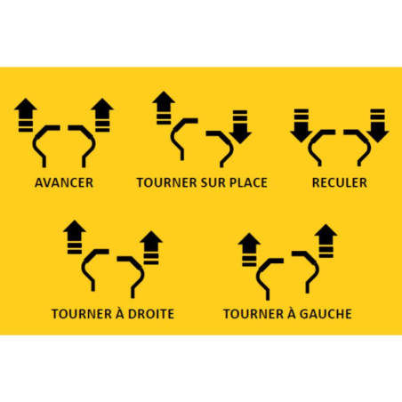 Tondeuse Zero-turn Cub Cadet XZ5 L137 Ultima