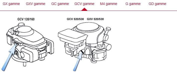 Trouver le numéro d'un moteur Honda