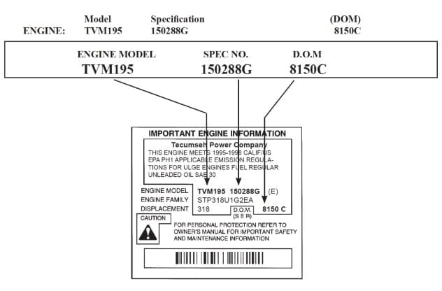 Trouver le numéro de moteur Tecumseh
