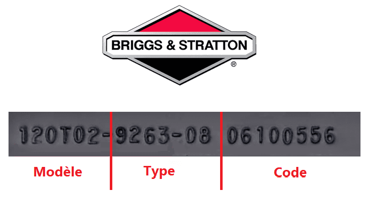 Trouver la reference d'un moteur briggs