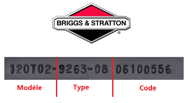 trouver numéro moteur Briggs & Stratton ; Trouver numéro de moteur briggs et sratton